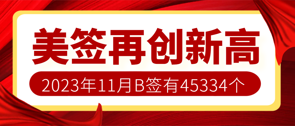 2023年11月美簽再創新高！B類簽證有45334個
