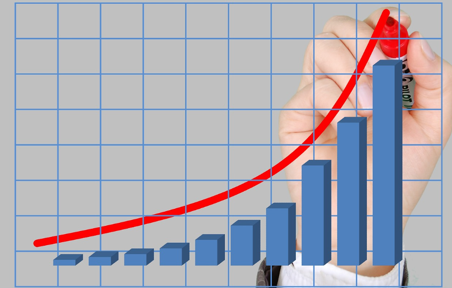 2022年5月美國簽發了多少張簽證？（有驚喜）