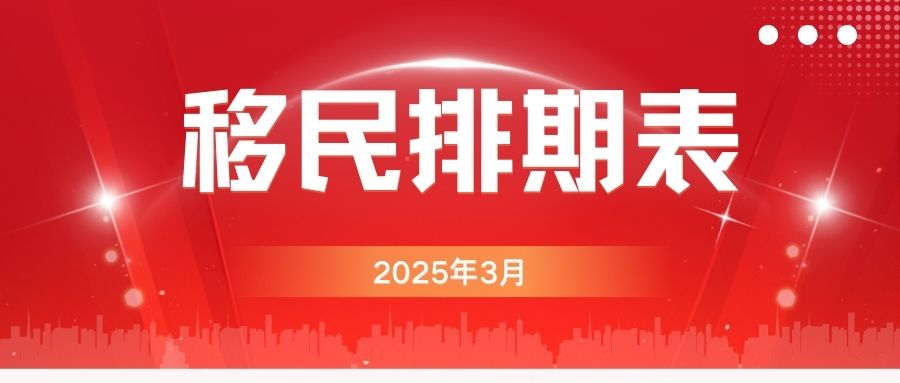 2025年3月美國綠卡排期，新動態(tài)全解析